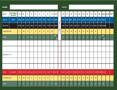 Golf Scorecard - Southern Pines Golf Club