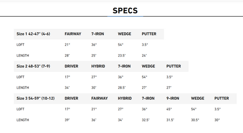 Team TaylorMade Junior Sets